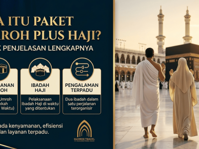 paket umroh,umroh plus,umroh plus haji,paket umroh plus haji